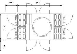 DDS layout